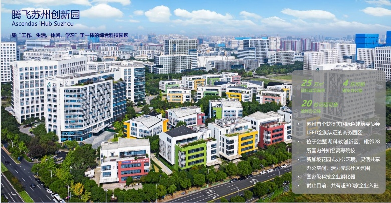 苏州市工业园区100-2700平写字楼出租，性价比高，有拎包入住房源